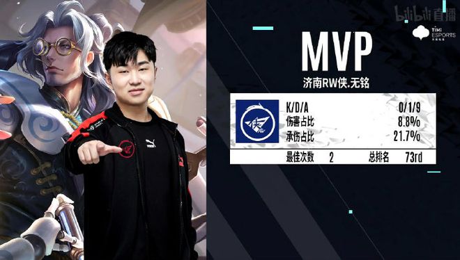 最好回报 最好回报