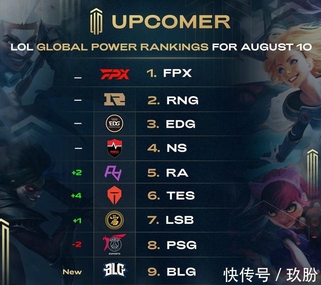 为球队贡献 为球队贡献